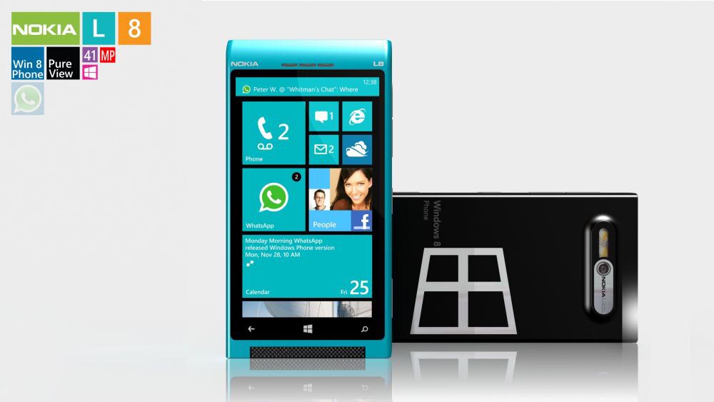 Nokia Lumia 8 concept