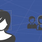Facebook face recognition