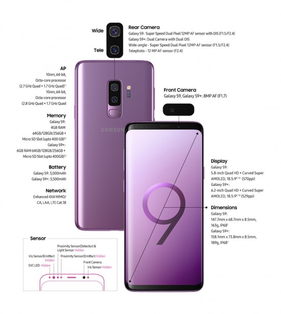Samsung Galaxy S9 and S9 specifications