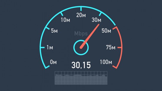 Internet Speed Checking
