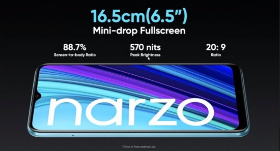 Narzo 30 Pro Display