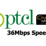 PTCL Chaar Ji Internet Offer