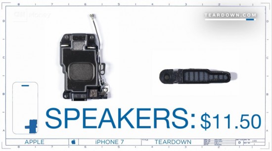 Speakers $11.50