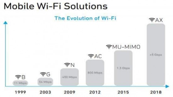 wifi2
