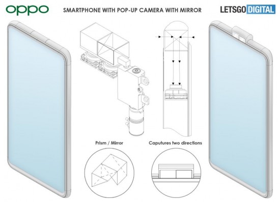 OPPO-double-sided-reflective-pop-up-camera-patent